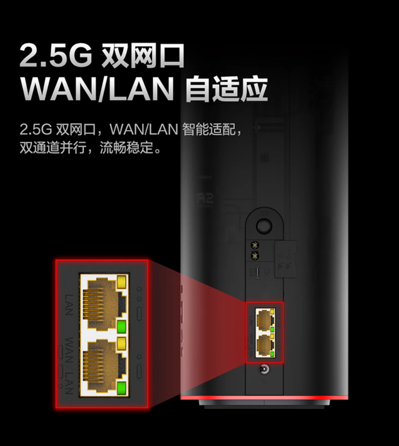 中兴 G5 Pro 高性能版 5G 移动路由器 CPE 开售，2099 元 - 图3