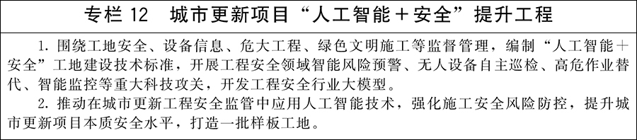 国务院：因城施策增加改善性住房供给，规范发展住房租赁市场 - 图12