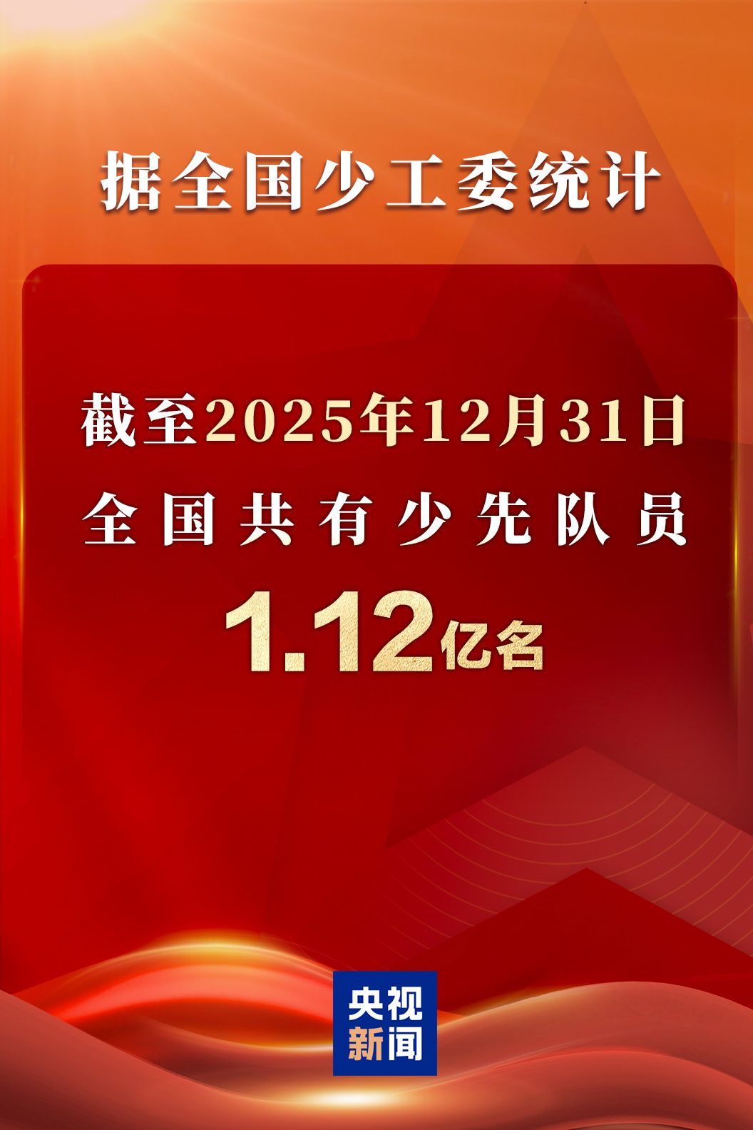 观察早报丨“七一勋章”提名建议人选名单公示；中消协回应玩具“娜塔莎”乱象；成都户籍新政公布！6月5日起实施 - 图1