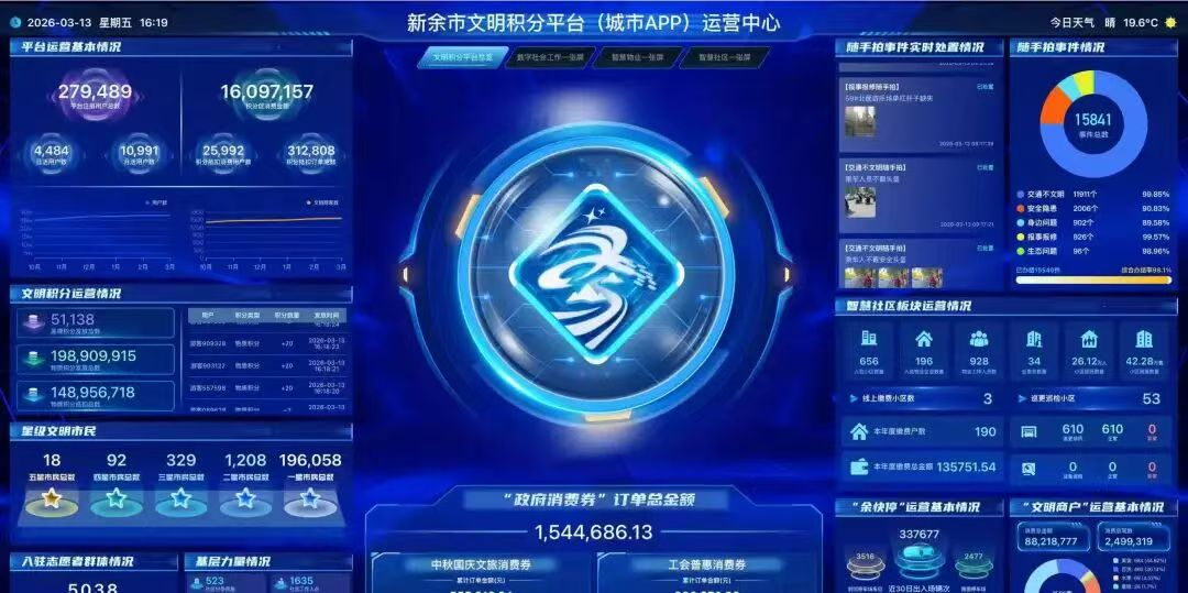 E法同行｜百年法治红土地 数字善治新赣鄱 - 图3