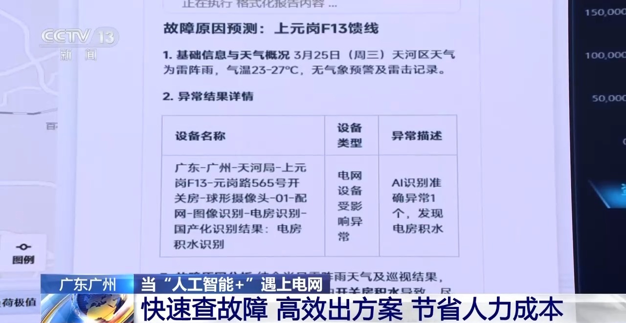 视频丨“AI指挥官”协助电力保供 提速配网维修“最后一公里” - 图2