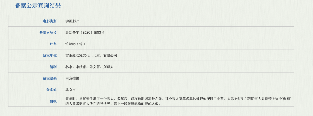 蜜雪冰城雪王的大电影《许愿吧！雪王》等新片立项 - 图1