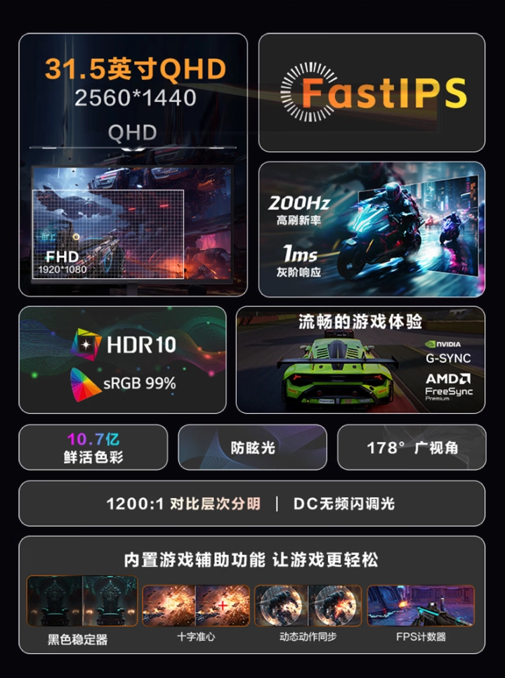 LG新显示器1899元，电竞玩家看过来 - 图2