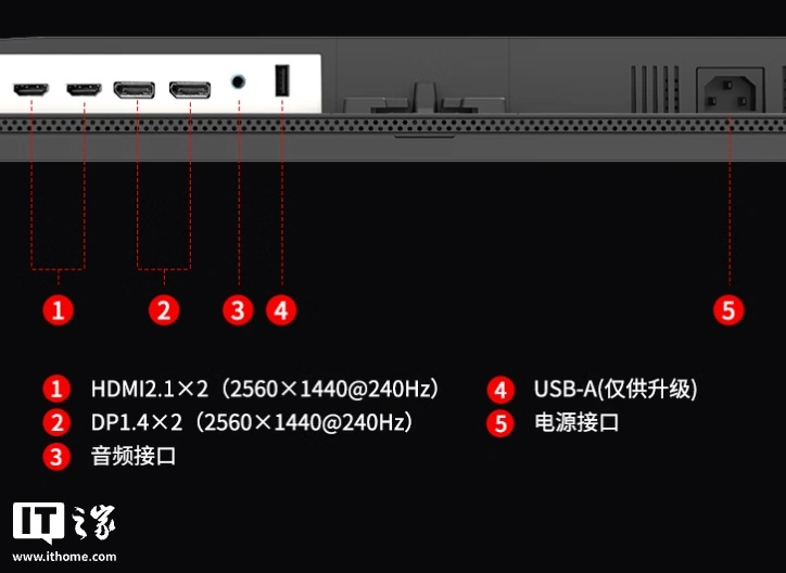 优派推出“VX27G60Z-2K”26.5英寸显示器：2K 240Hz，2099元 - 图4