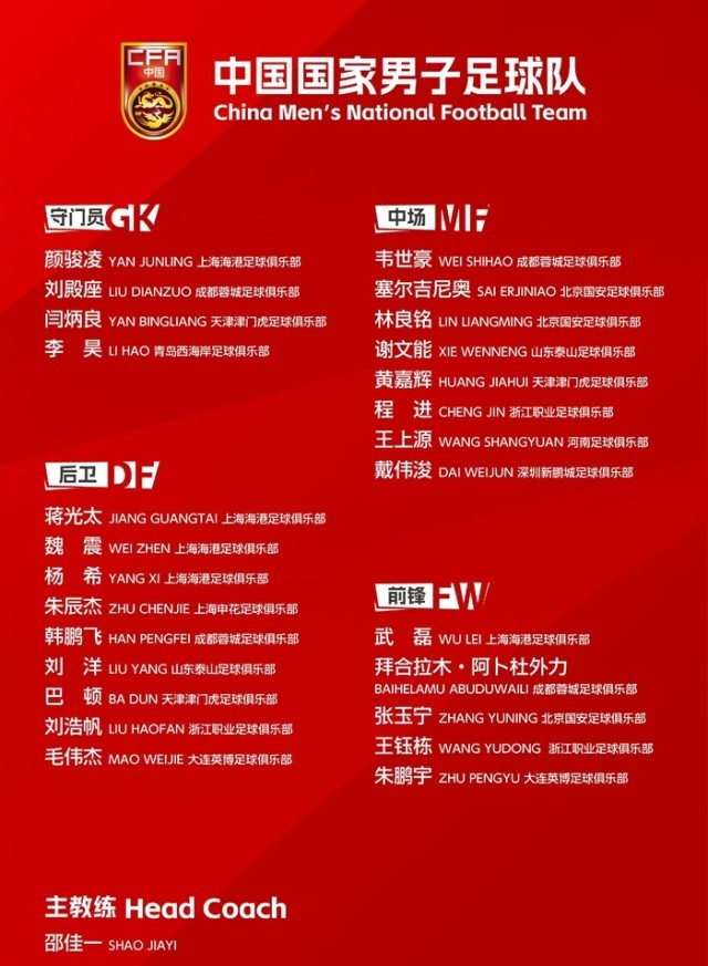 李昊首次入选国足集训名单 武磊回归 - 图1