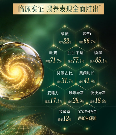 待产包准备哪个牌子奶粉好？宝妈亲测适配新生宝宝的热门奶粉清单 - 图6
