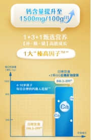 5岁喝什么奶粉好？从脑力到身高，这款竟然赢了 - 图3