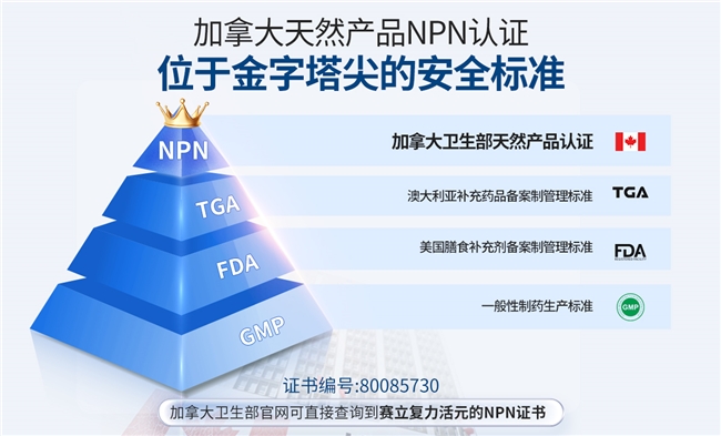 斯坦福新研究敲响警钟：睡不好加速衰老，赛立复力活元破局 - 图4