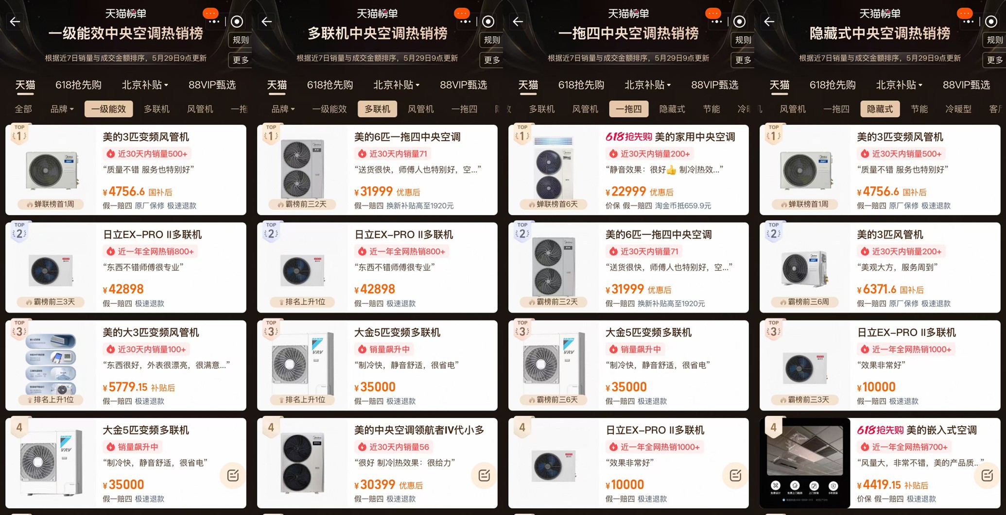销量与口碑双丰收！美的空调成618空调消费主流之选 - 图7