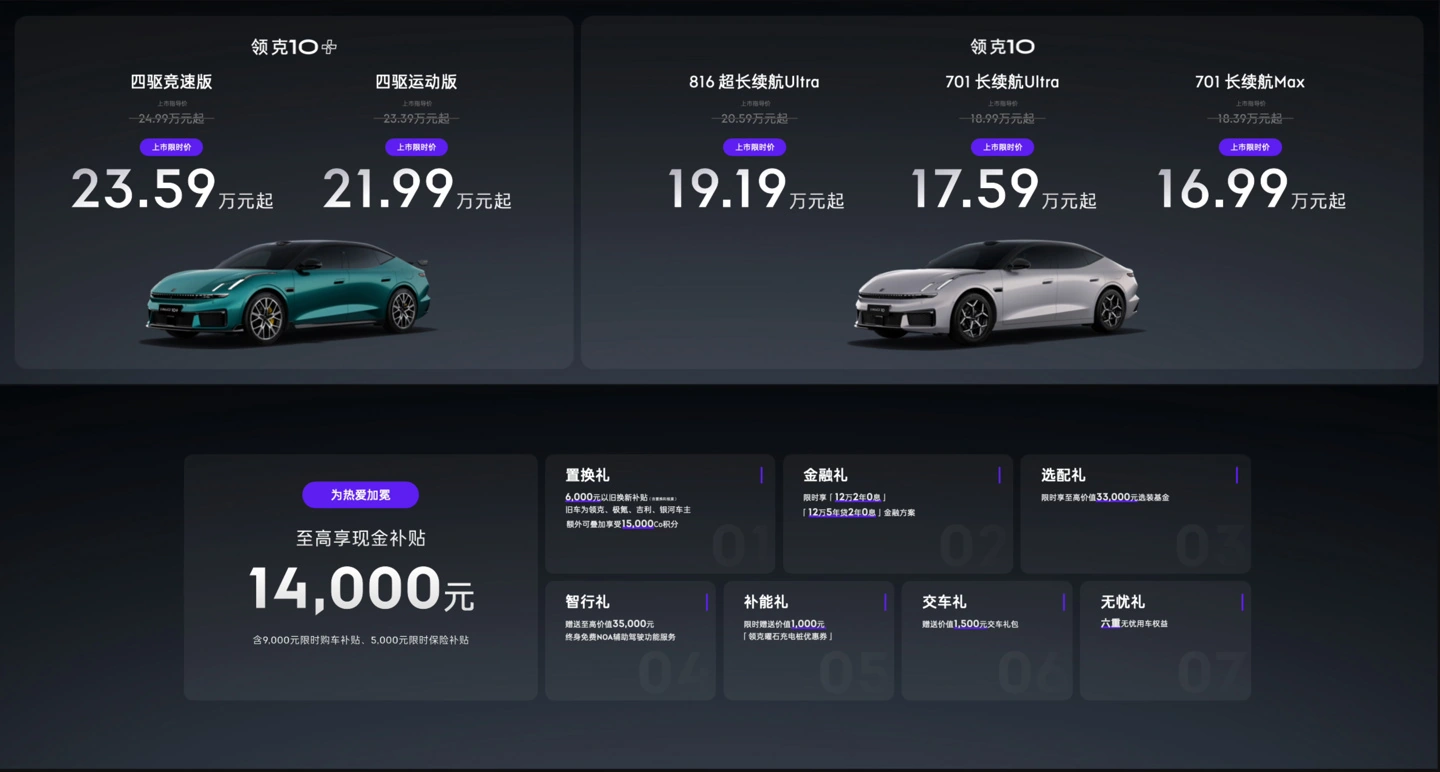号称“弯道之王”：领克10/10+上市，限时价16.99万-23.59万元 - 图1