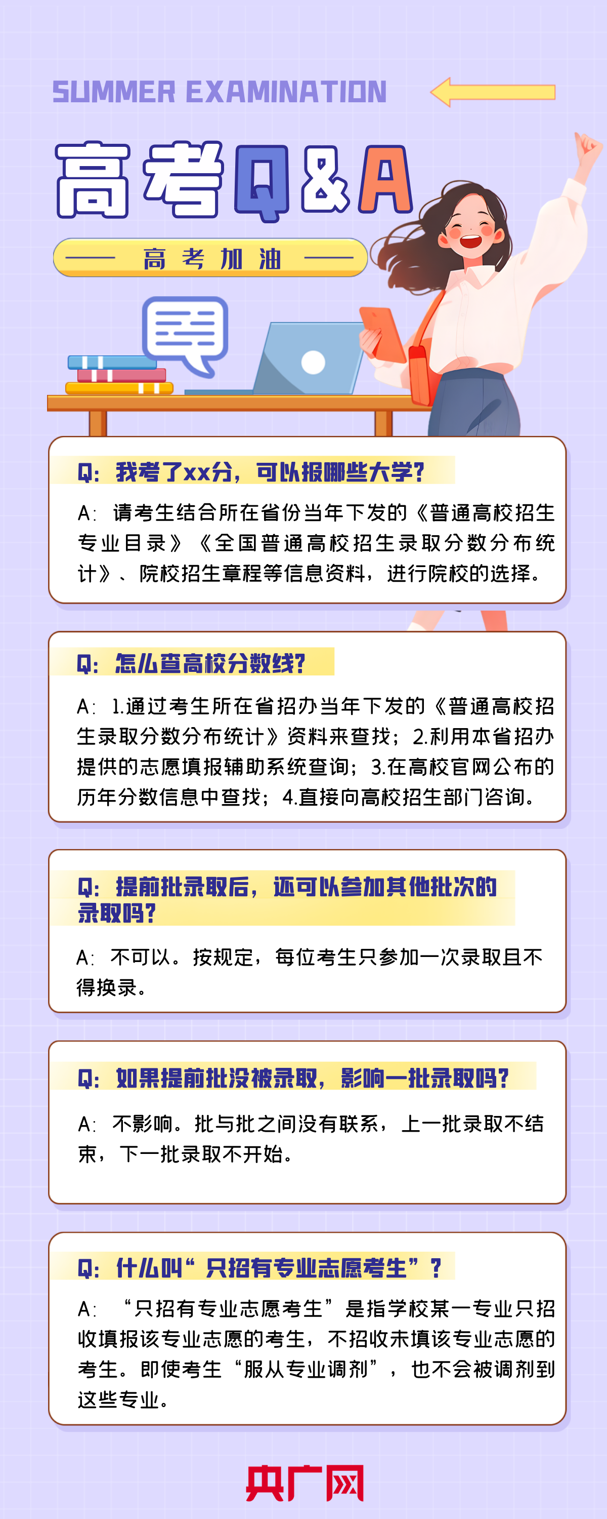 我的高考｜你关心的高考问题 一次讲清楚 - 图1