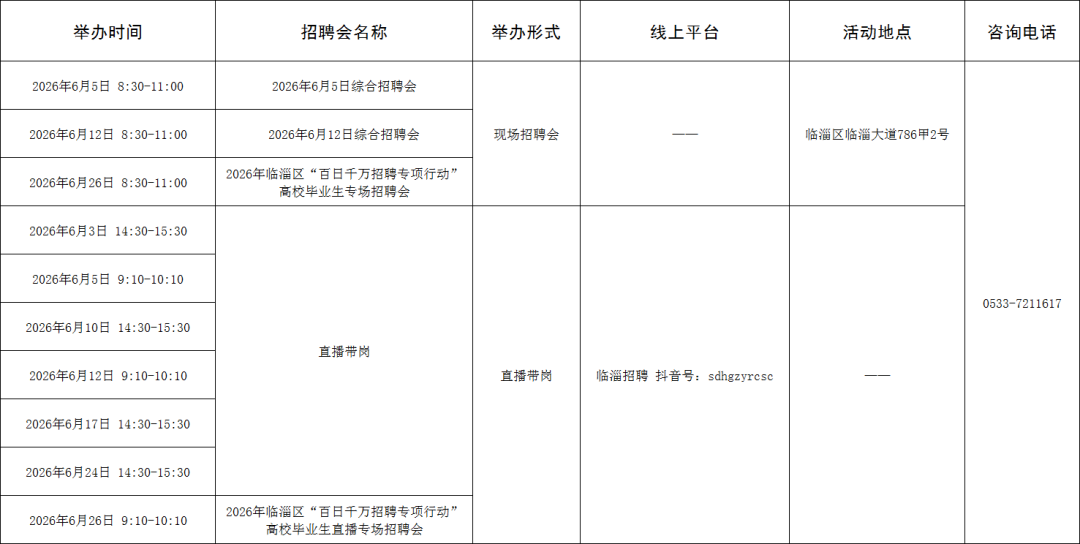 求职者看过来，淄博市6月招聘活动计划出炉 - 图6