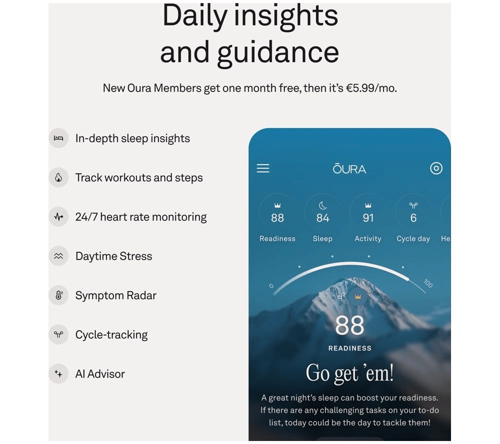 “全球最小智能戒指”：Oura Ring 5 曝光 - 图6