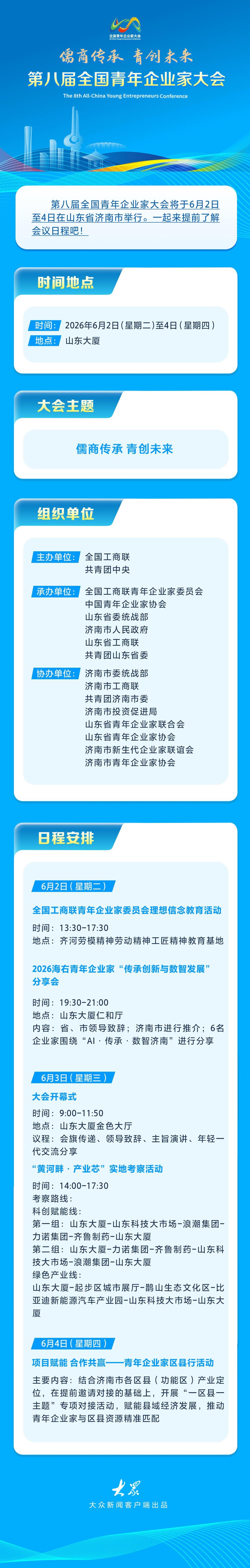 儒商传承 青创未来！第八届全国青年企业家大会将于6月2日至4日举行 - 图1