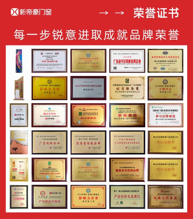 新帝豪门窗地标先行者，为每一座城市定制门窗适配方案 - 图7