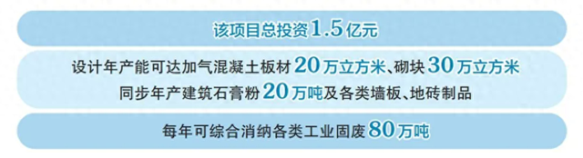泽州：工业固废变身新型环保建材 - 图1