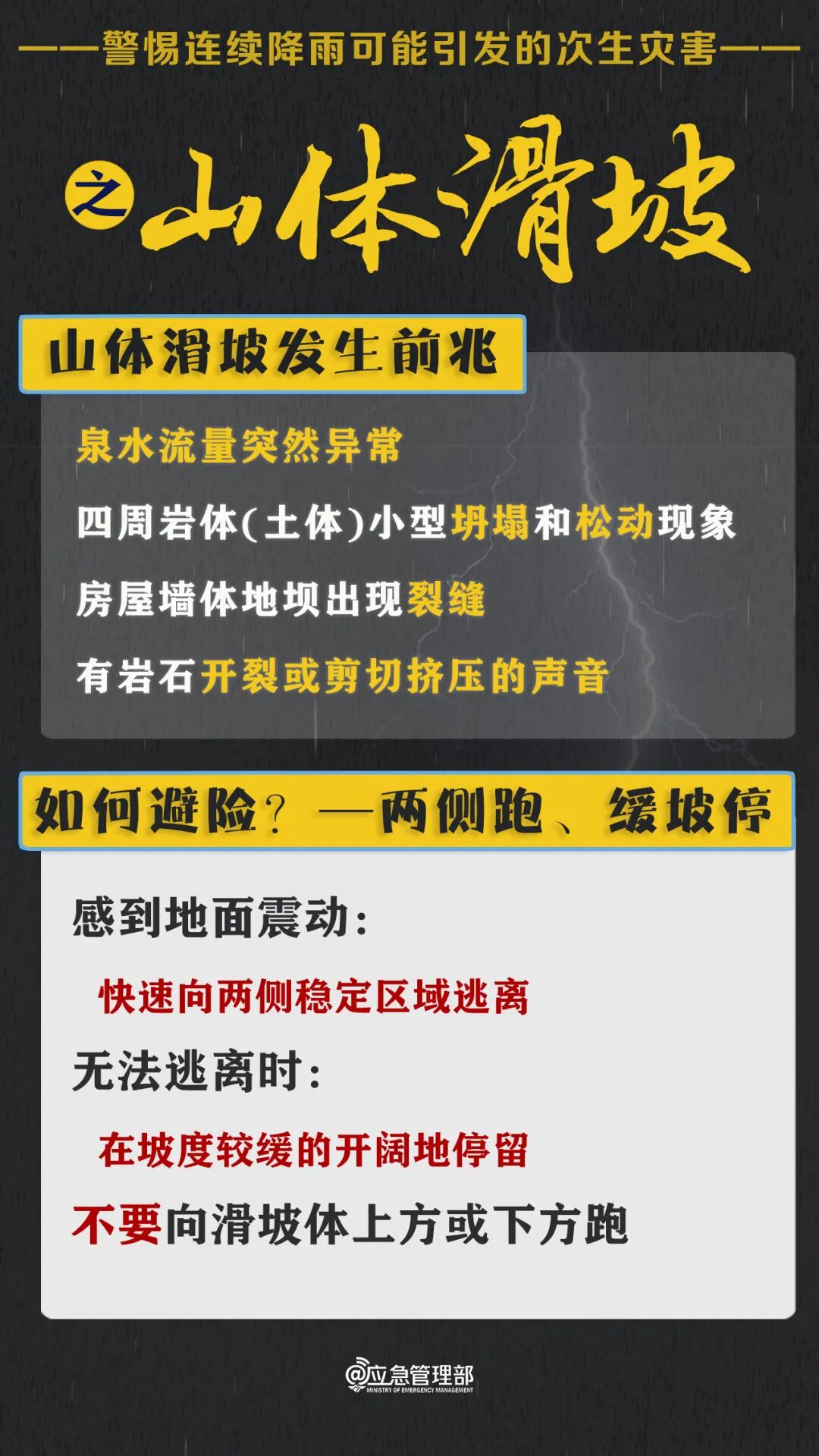 我国全面进入汛期，南方进入主汛期 - 图5
