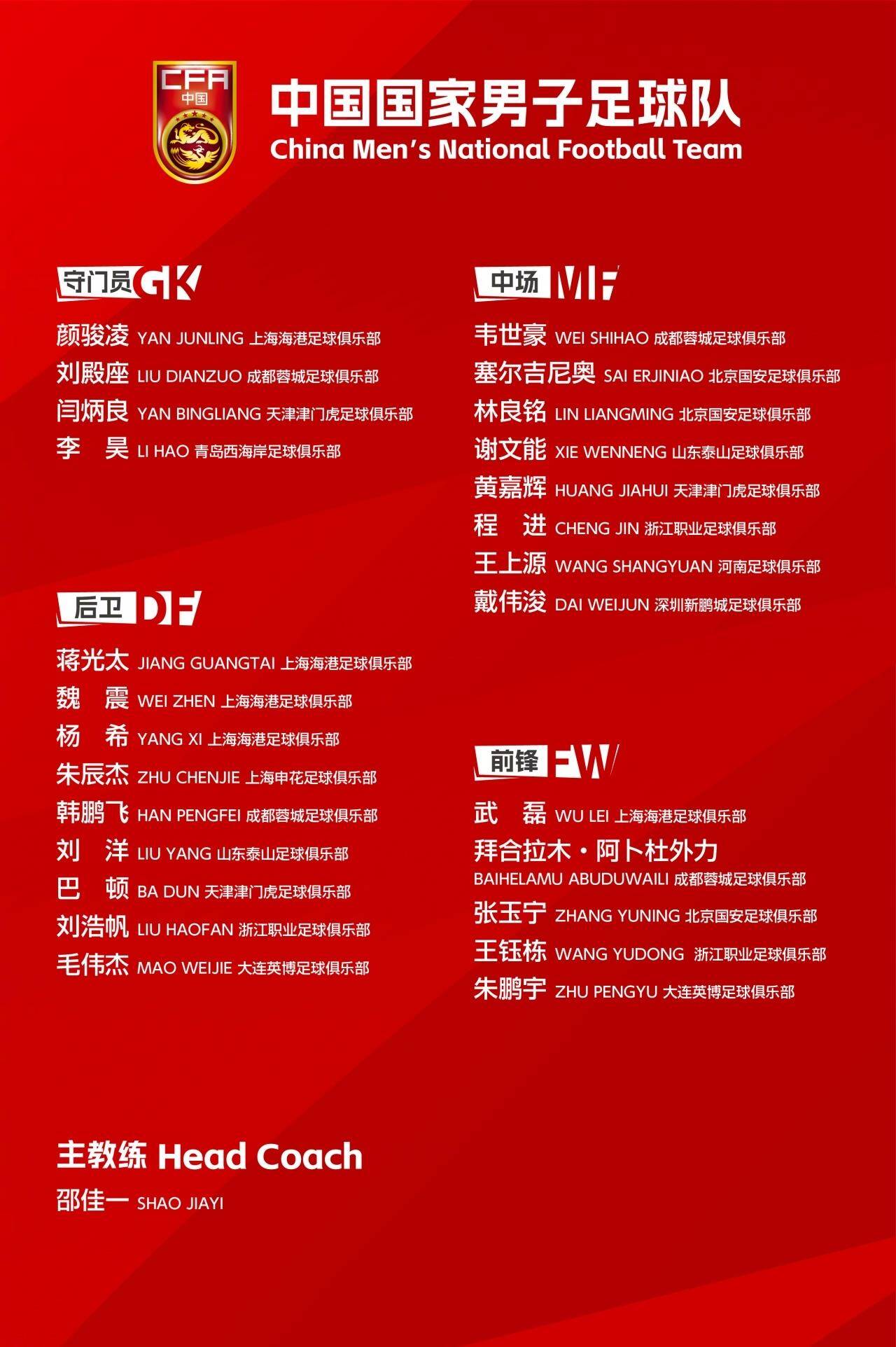早安山东｜国务院印发《城市更新“十五五”规划》；首次制定国家医保项目目录！首批考虑11类，明确4类不纳入；李昊首次入选国足集训名单 武磊回归 - 图6