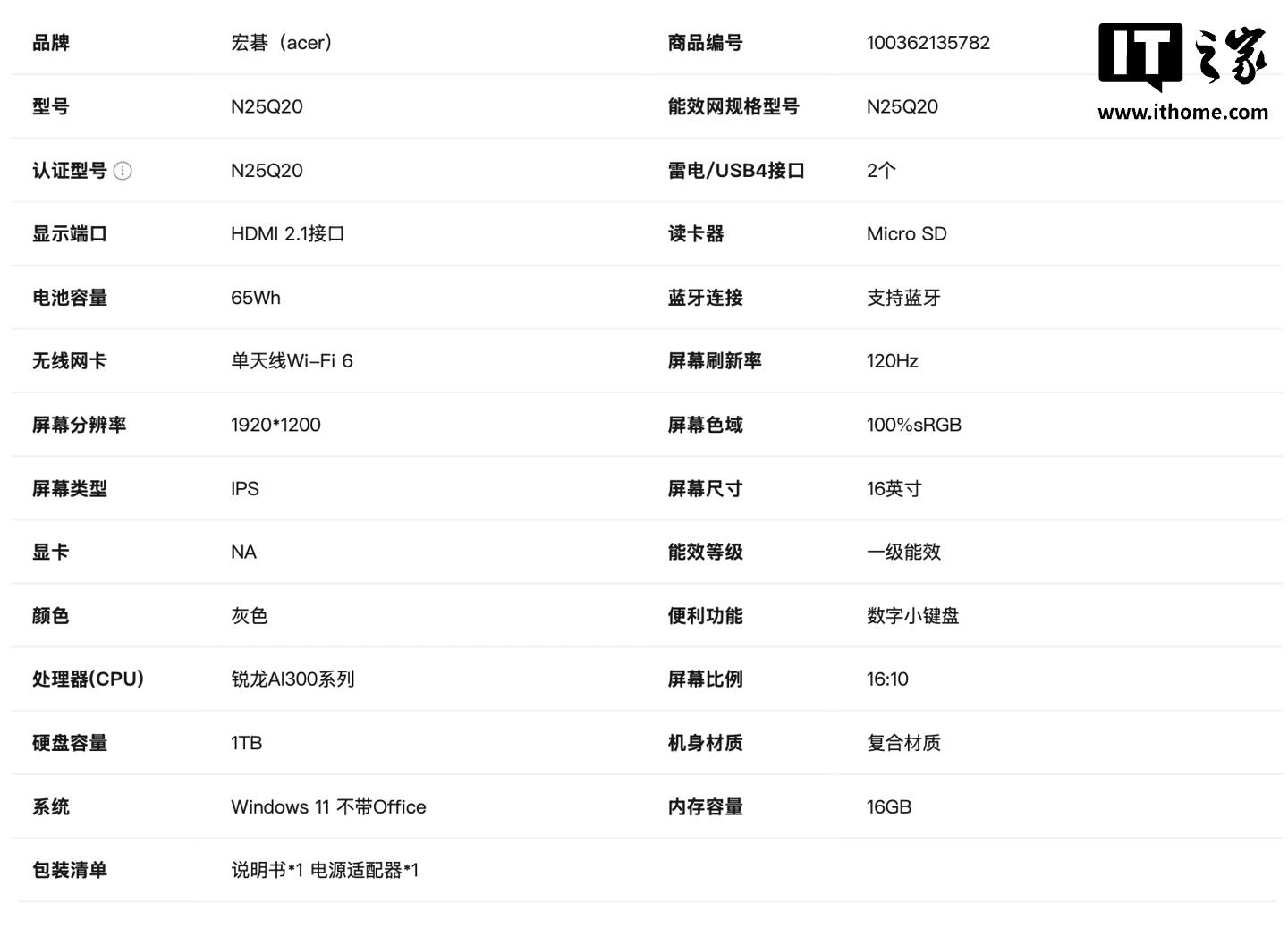2026款宏碁非凡Go锐龙版16英寸笔记本发售，8499元 - 图5