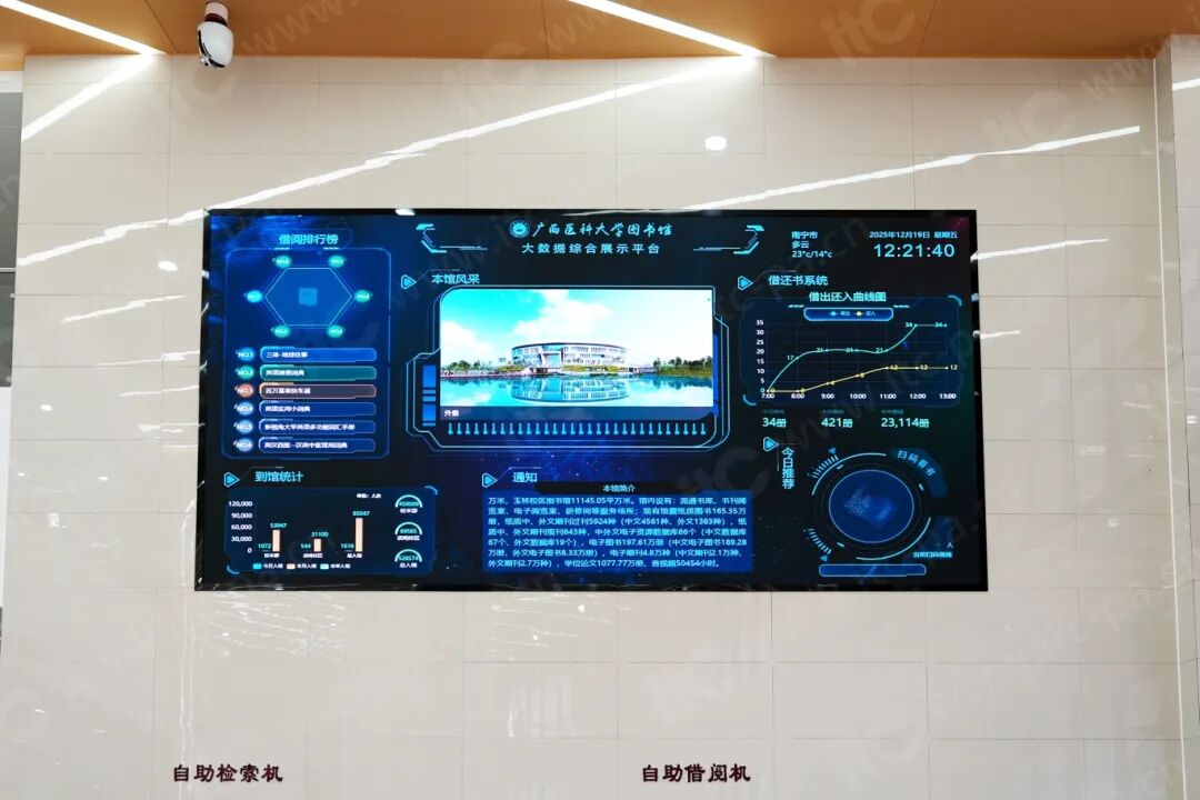 itc保伦股份助力广西医科大学打造全场景智慧校园解决方案，焕发教育新活力 - 图17
