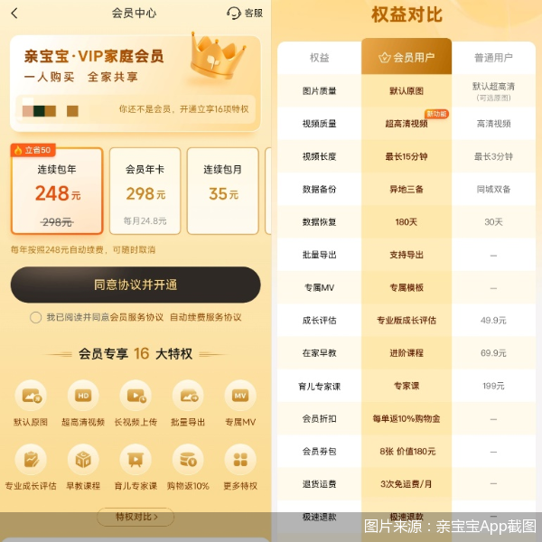 下载自己的照片还要收费？宝妈抨击亲宝宝收费会员“收割”老用户 - 图1