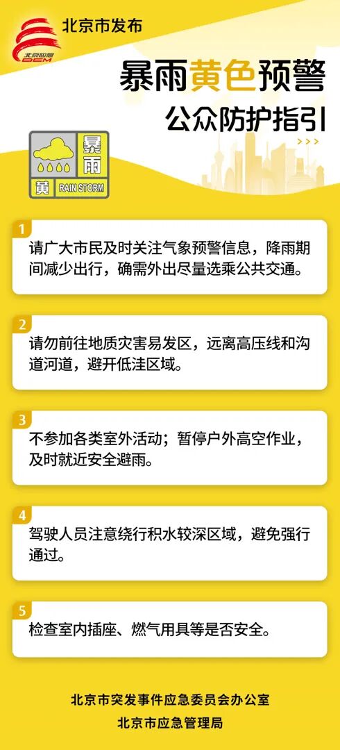 四色预警分别代表什么？汛期来临，如何快速读懂天气预警？ - 图3