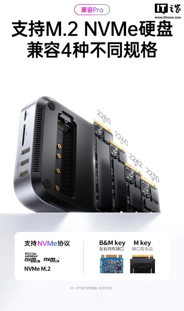 绿联为苹果Mac mini推出专用雷电5硬盘盒拓展坞，1555元 - 图3