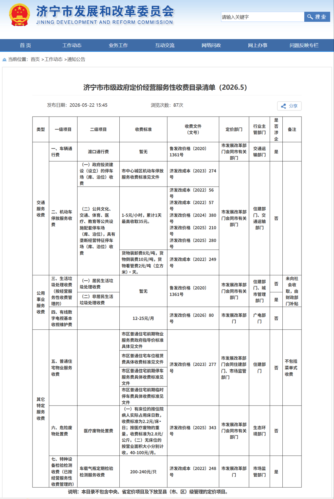 济宁市市级政府定价经营服务性收费目录清单公布 - 图1