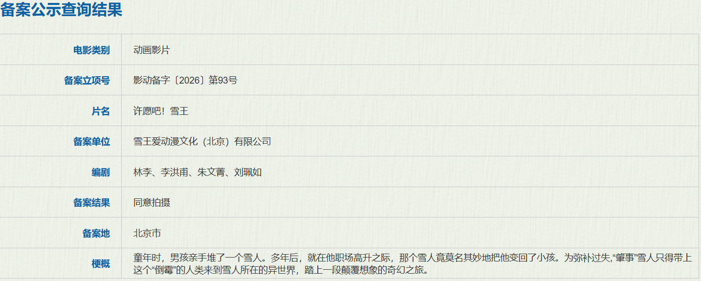 蜜雪冰城要拍电影了！《许愿吧！雪王》获同意拍摄 - 图1
