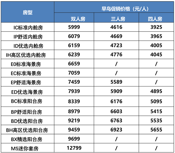 第二艘国产大型邮轮“爱达·花城号”首航在即！9天8晚玩转东南亚三国 - 图4