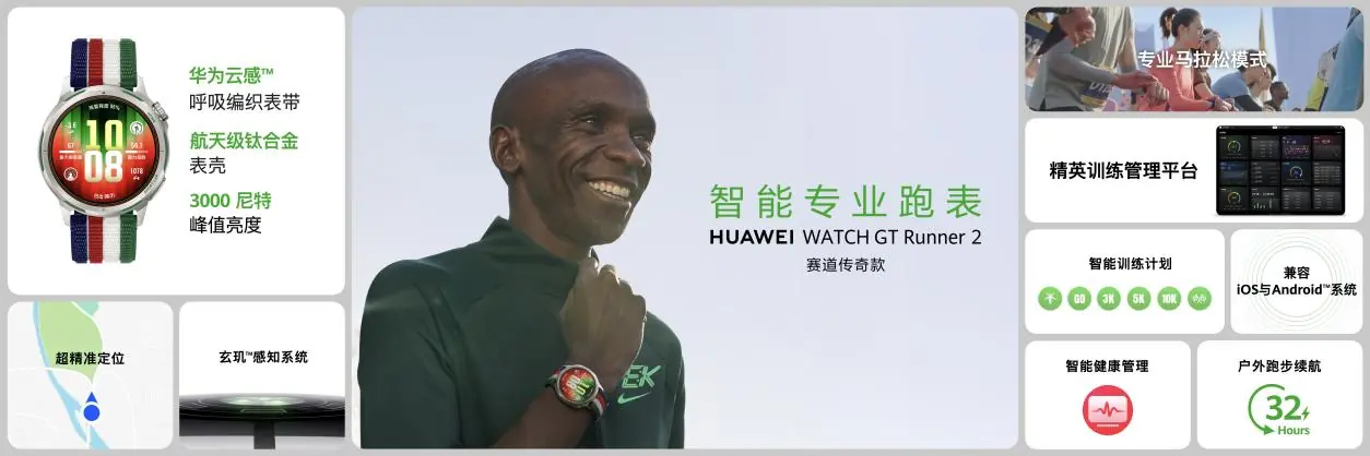 以传奇之名华为WATCH GT Runner 2赛道传奇款与基普乔格深度共创 - 图4