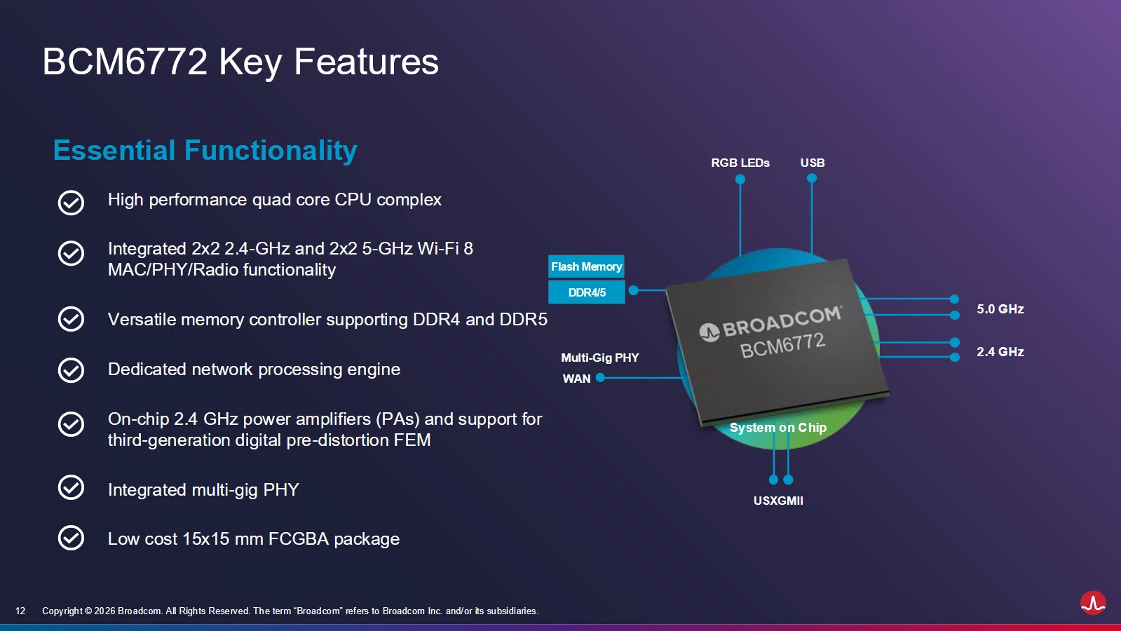 博通 Broadcom 发布业界首批 Wi-Fi 8 路由器集成芯片 - 图3