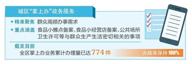 晋城城区政务服务高效暖心 - 图1
