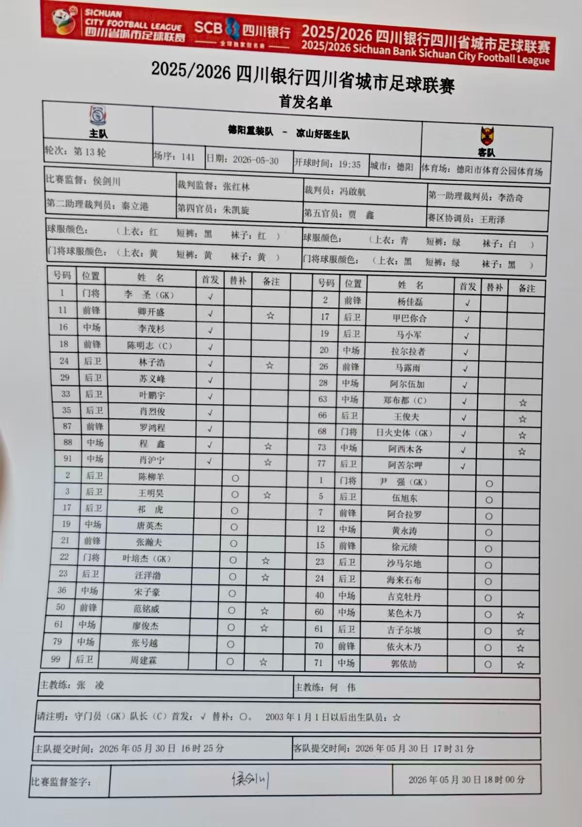 “川超”德阳VS凉山，双方首发名单发布 - 图1