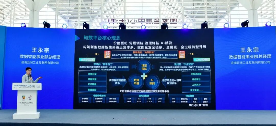AI上智博会｜浪潮云洲全景展现工业智能创新实践 - 图5