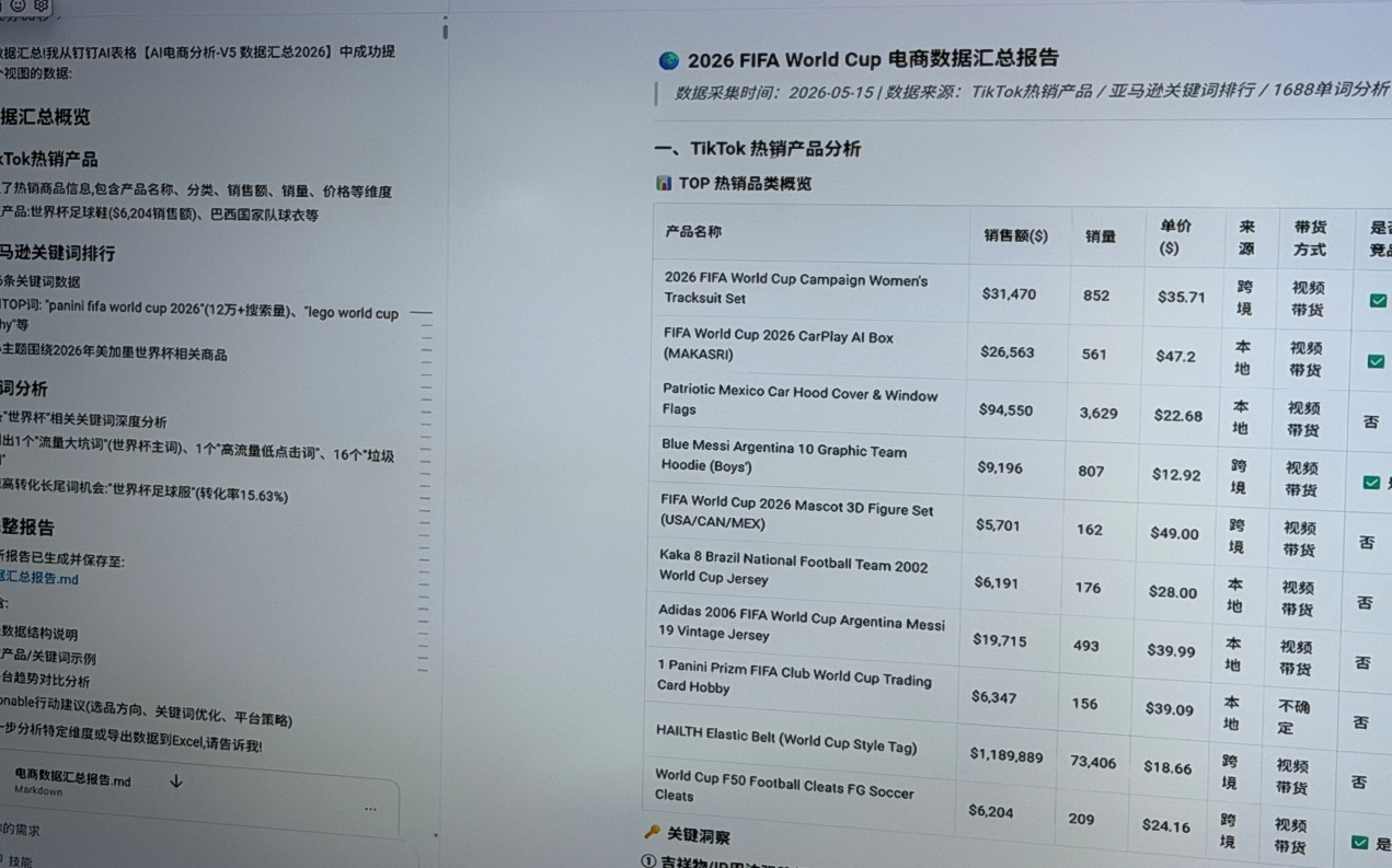 远见·商业热点观察丨前店后厂、“手搓”Skill：一位义乌商贸老板的“养虾”记 - 图3