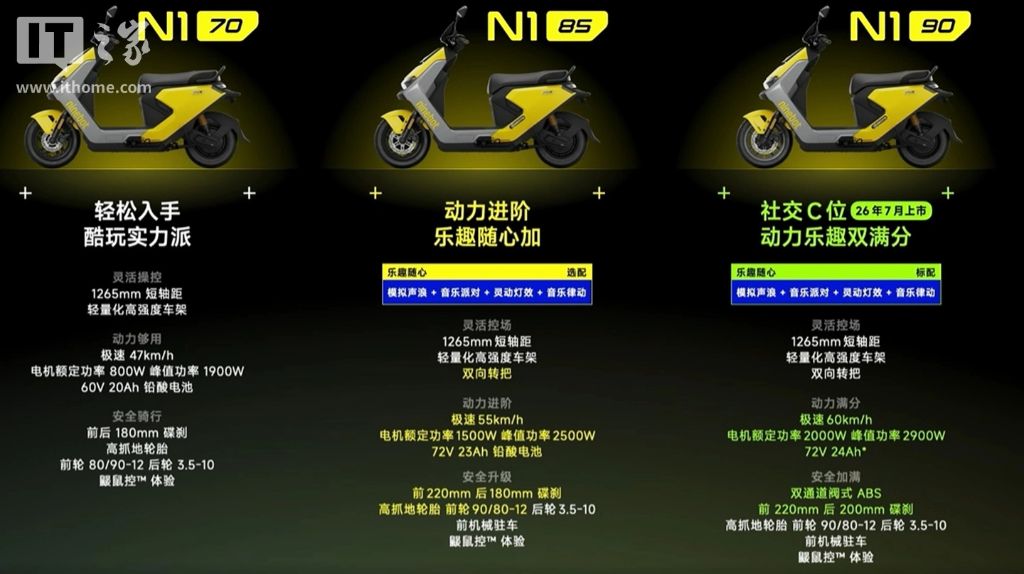 九号N1机甲风电动车发布：支持模拟声浪，3499元起 - 图6