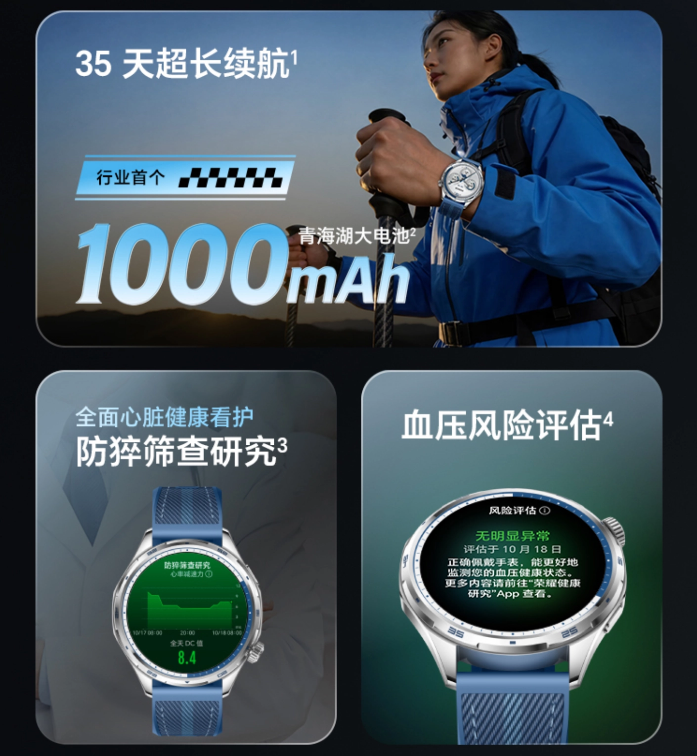 荣耀手表 6 Plus 首销：1000mAh 电池，1199 元起 - 图2