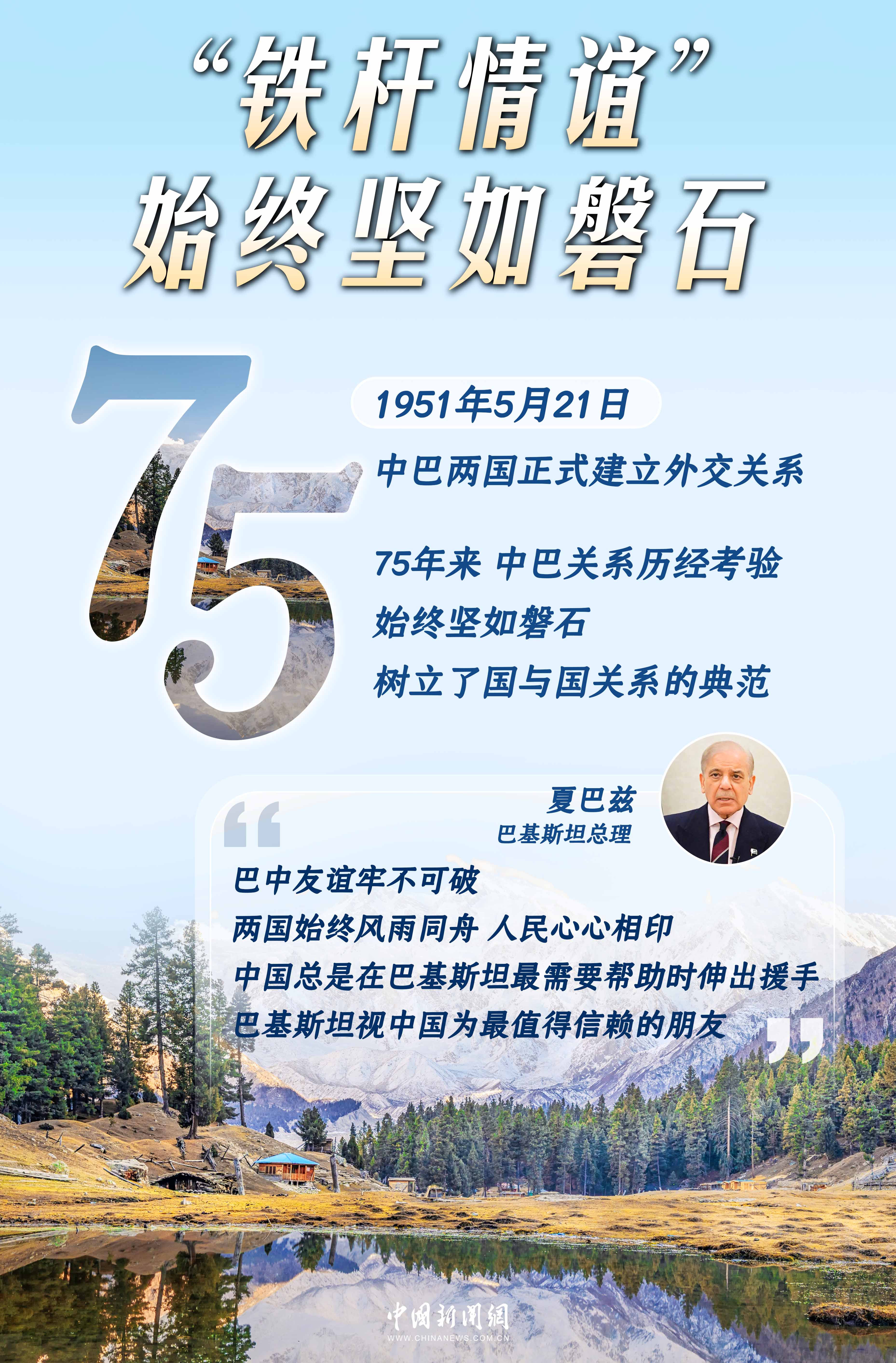75载风雨同舟，中巴“铁杆情谊” 坚如磐石 - 图2