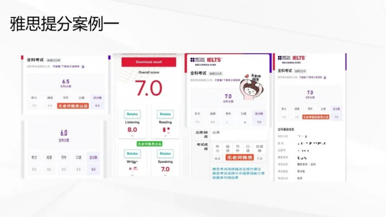 无老师国际雅思暑期集训营｜告别拖延内耗，这个夏天高效冲分 - 图10