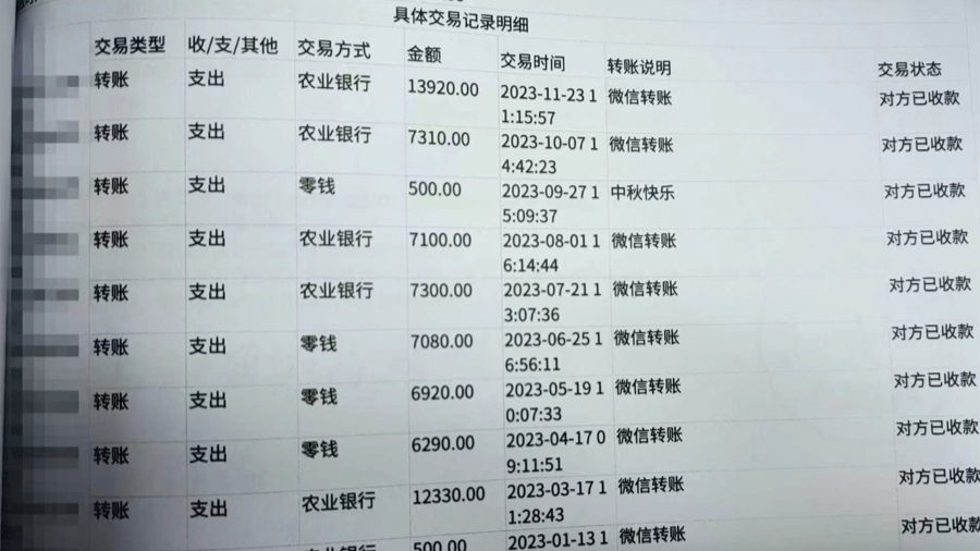 太过分！保安公司负责人克扣盒饭，5年从保安口中“抠”出餐费19.8万元 - 图1