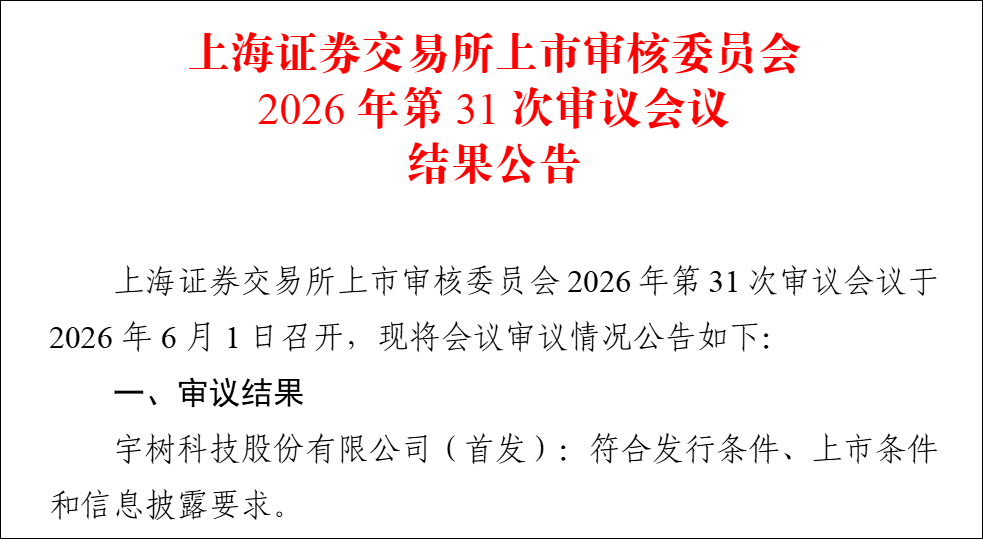 73天！宇树科技IPO，“闪电过会” - 图1