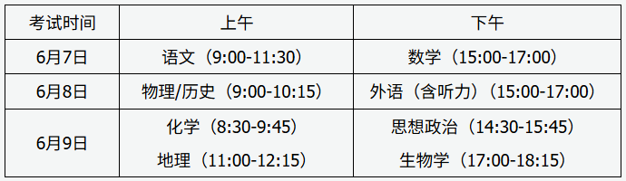 山西省2026年普通高校招生工作规定发布！ - 图3