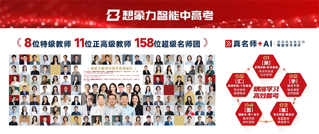 沙利文权威认证，想象力智能中高考荣获“中国智能中高考系统领先奖” - 图3