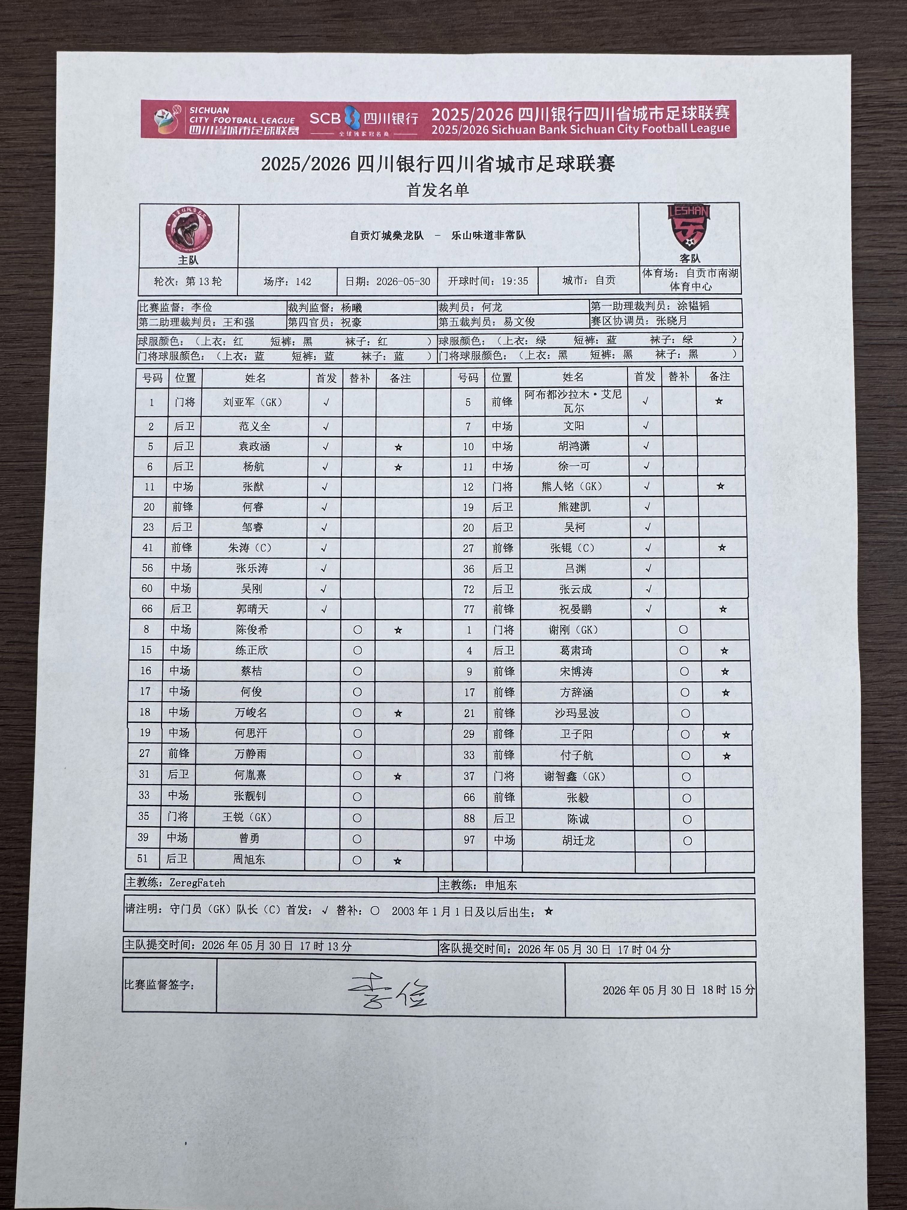 两队仅差1分！“川超”自贡VS乐山，首发名单出炉 - 图1