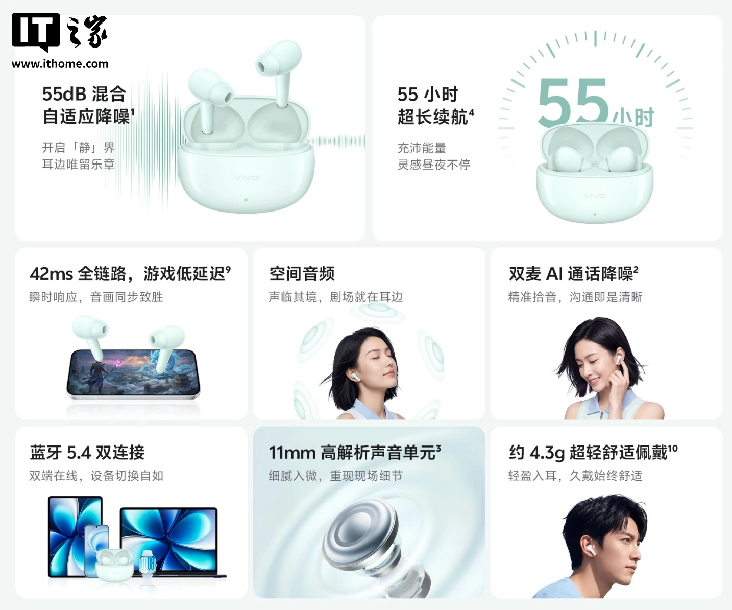 vivo TWS 5e耳机发布，229元 - 图2