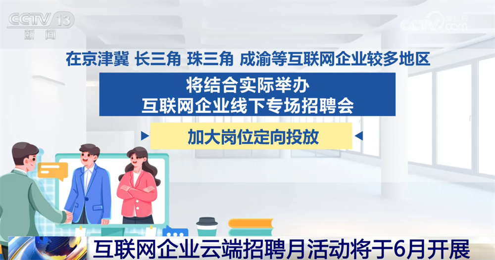 互联网企业云端招聘月活动“线上+线下”同步开展 助力青年群体求职就业 - 图1