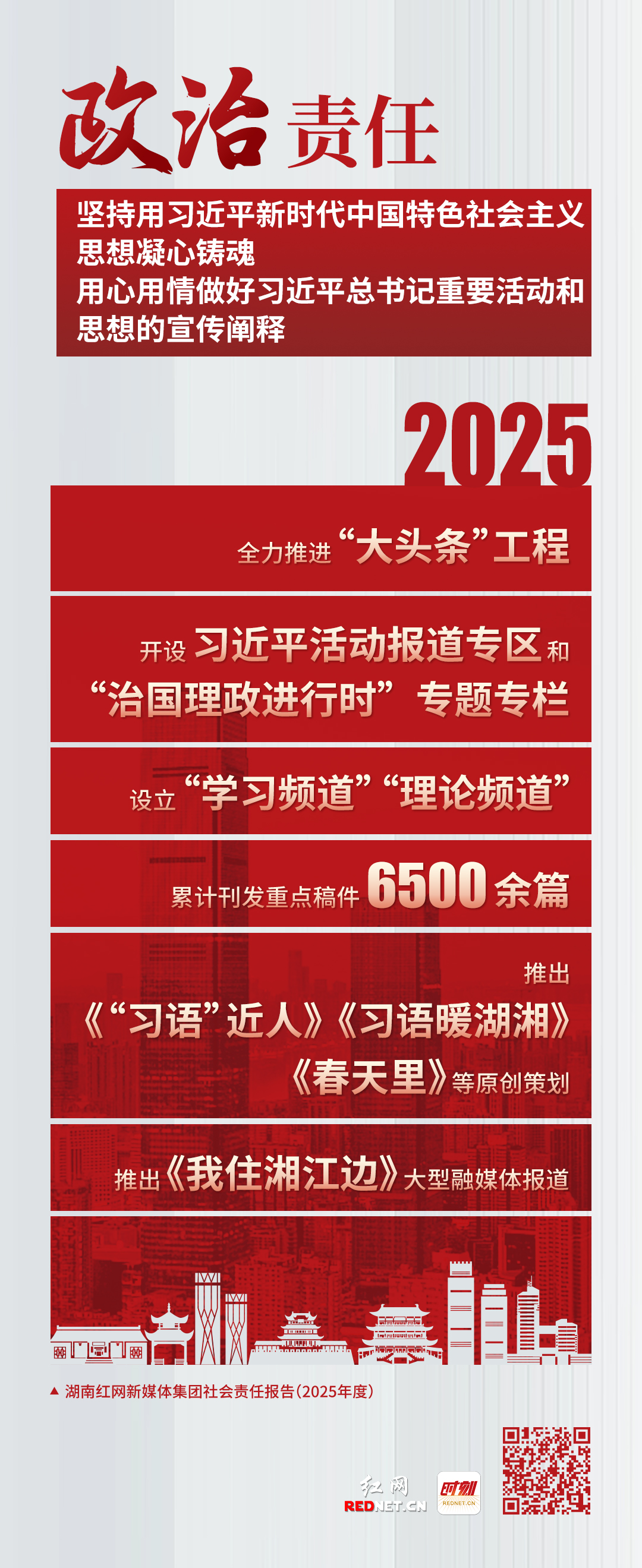 多维聚力，深耕担当！红网2025年度社会责任答卷来了 - 图1