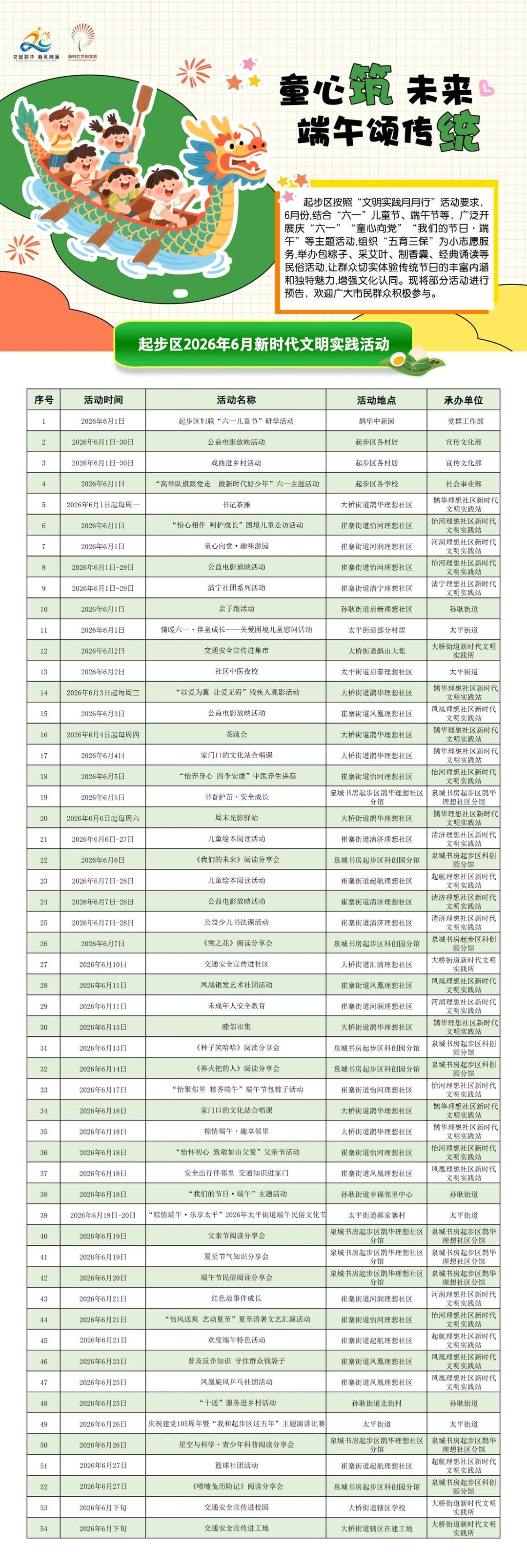 活动预告｜济南起步区2026年6月新时代文明实践活动 - 图1