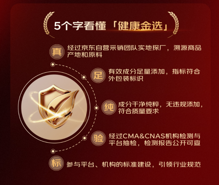权威专家齐聚助阵！京东健康金选权威发布：营养健康品五大标准严选，假一赔十！ - 图1